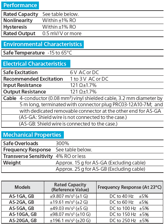 AS-GA small capacity acceleration transducer