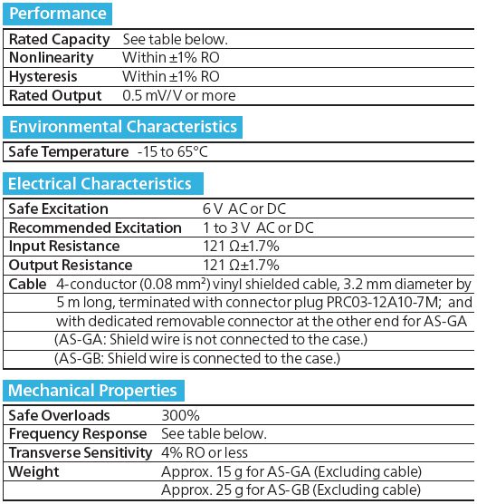 AS-GB acceleration transducer