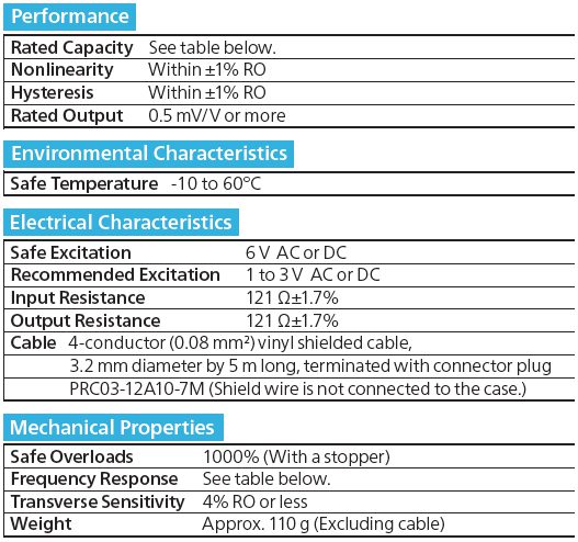 AS-TG acceleration transducer