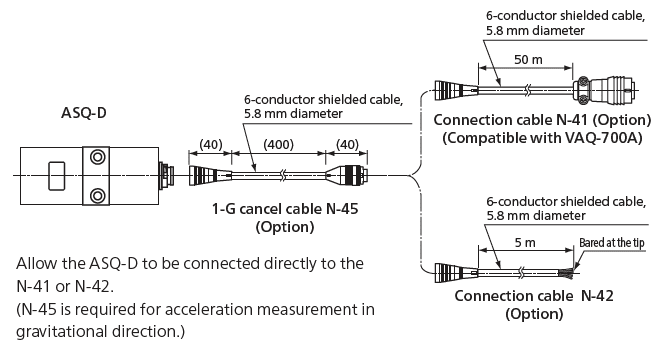 Acceleration Transducer