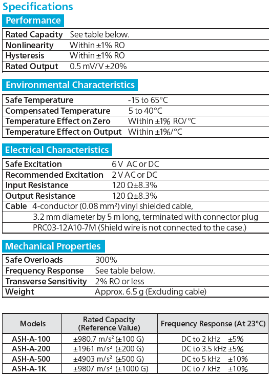 ASH-A Small-Sized High Frequency
Response Acceleration Transducer